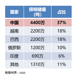 1626421855368063923.png image.png