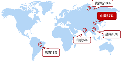 1626421865986084213.png image.png