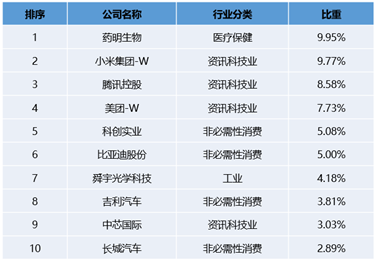 1629954448708018825.png image.png