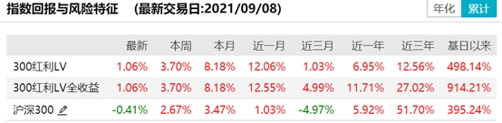 1631156709940018244.png image.png