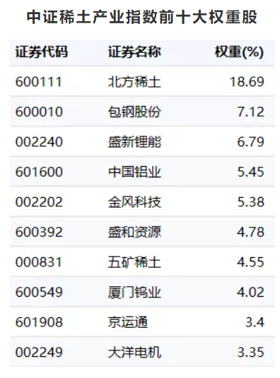 1633921133729068681.png image.png