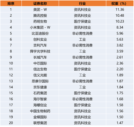 1636523281002051291.png image.png