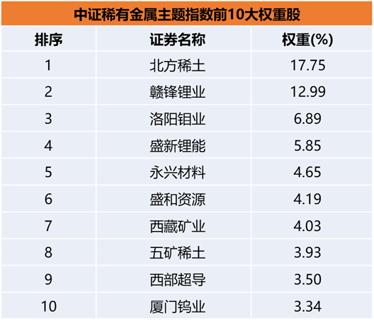 1637819927420006044.png image.png