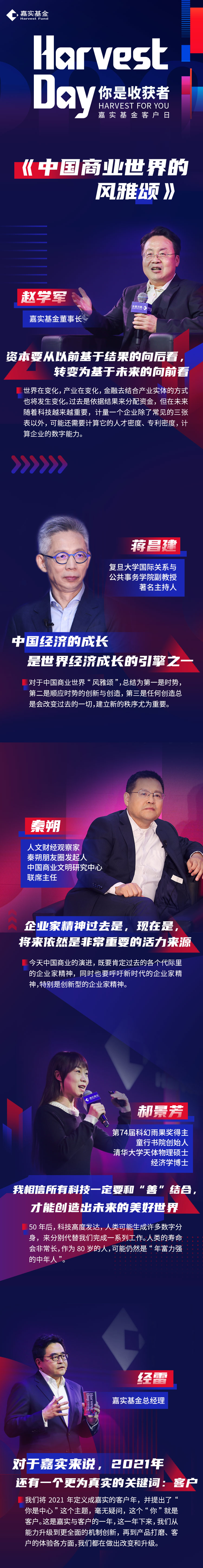 1639704829040009060.jpg 1-客戶日長圖.jpg