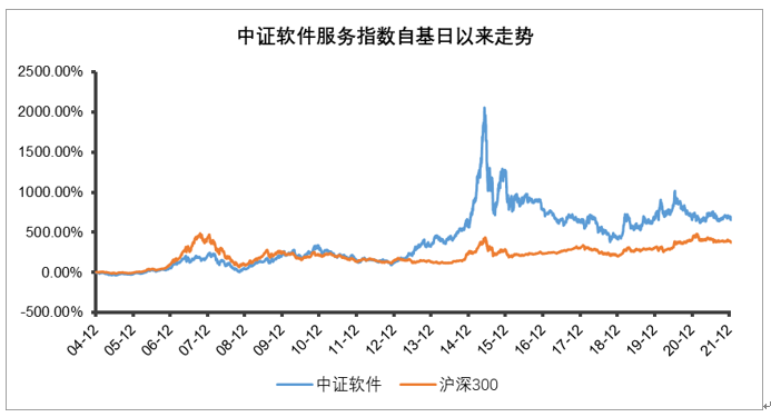 1642489189572068370.png image.png