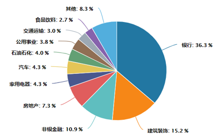 1644390821517025873.png 20220209.png