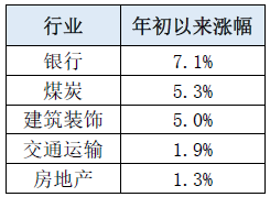 1644391009440010939.png 20220209-1.png