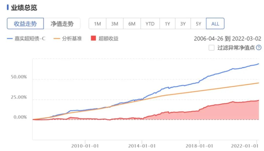 1646707305675013508.png 1646707305675013508.png