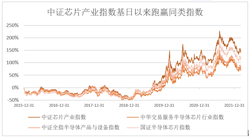 1647226757795086323.png 1647226757795086323.png